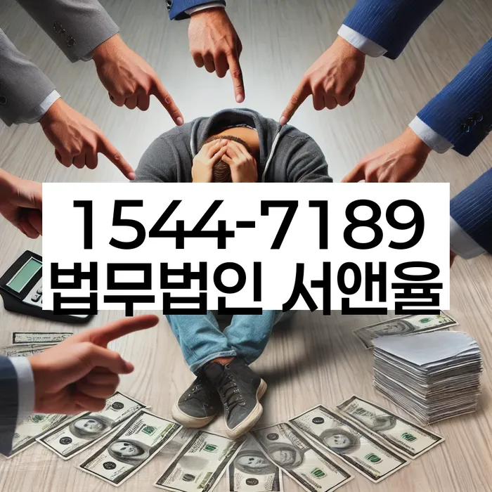 적절한 키워드